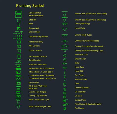 Plumbing Symbol | | CAD Block And Typical Drawing For Designers