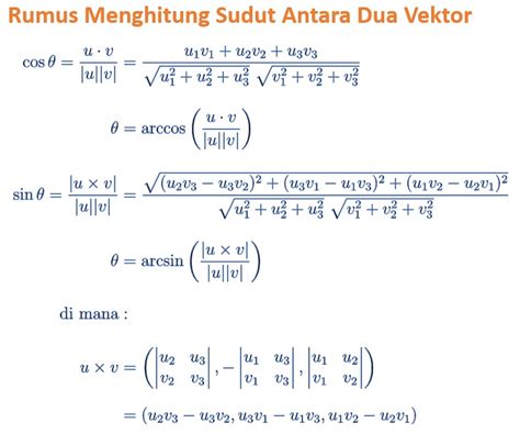 Contoh Soal Menghitung Sudut antara Dua Vektor