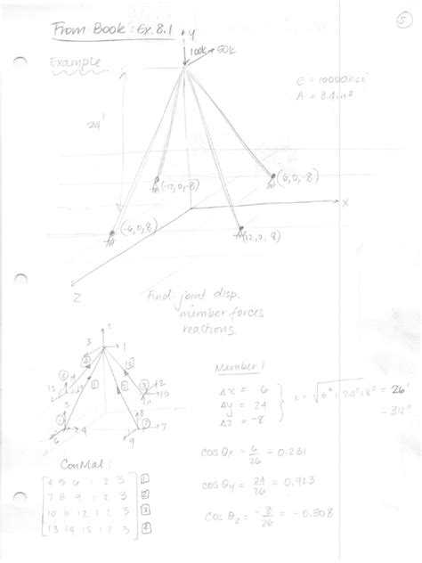 Space Truss Example | PDF