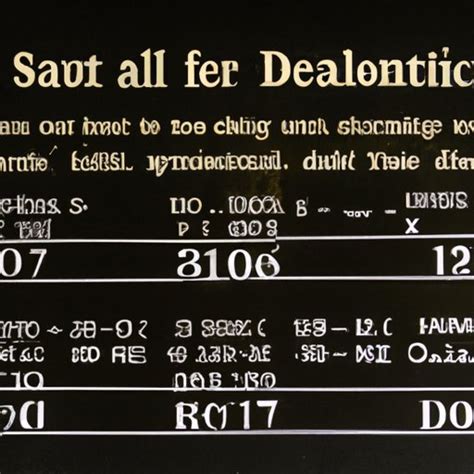 Who Invented the Decimal System? A Comprehensive Guide - The Enlightened Mindset