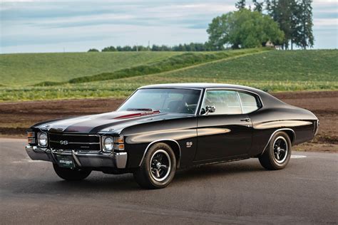 Single-Family-Owned 1971 Chevrolet Chevelle SS 454 for sale on BaT ...