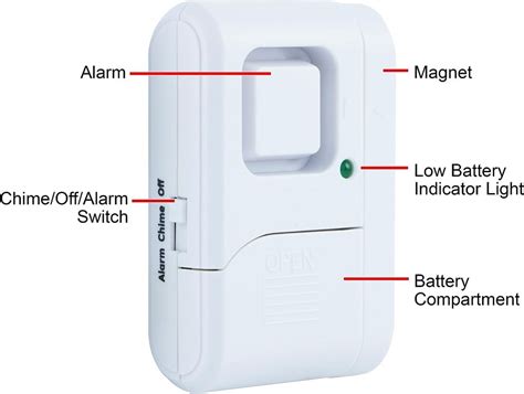 GE Personal Security Window and Door Alarm Review - United Systems Of ...