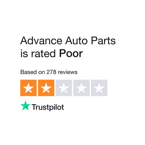 Advance Auto Parts Reviews | Read Customer Service Reviews of www ...