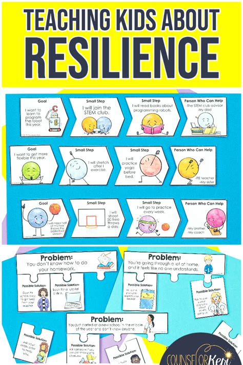 Teaching Kids About Resilience | Problem solving activities, Resilience activities, Counseling ...