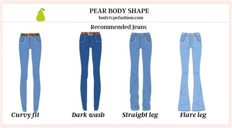 The Clothing Essentials for the Pear Shape - Fashion for Your Body Type