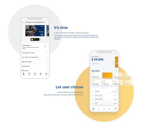 Mobile app for Royal Bank of Scotland on Behance