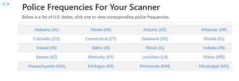 How to Find Local Digital Police Scanner Frequencies: A Guide - Swingin ...