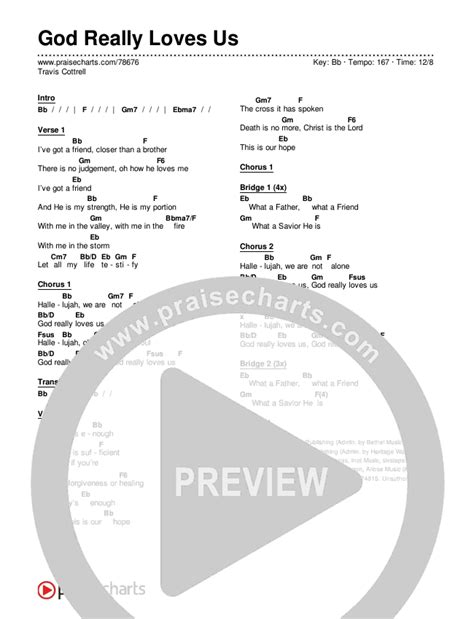 God Really Loves Us Chords PDF (Travis Cottrell / Hannah Kerr ...