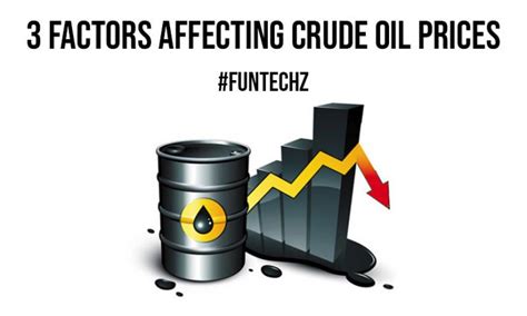 3 Factors Affecting Crude Oil Prices