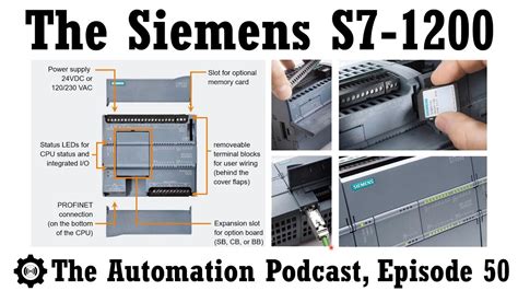 Siemens simatic s7-1200 - bopqegifts