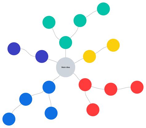 Visual Problem-Solving | Lucidspark