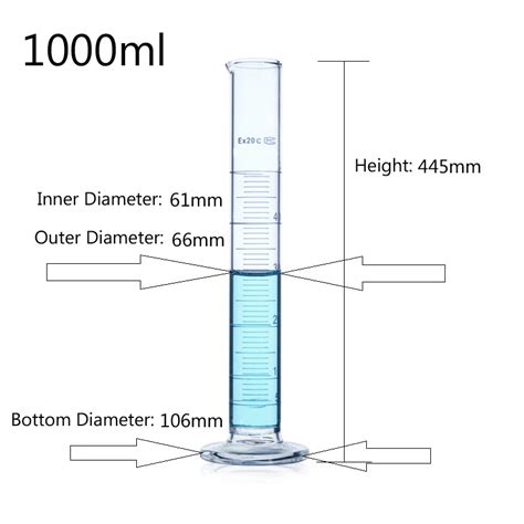 How To Read Graduated Cylinder Meniscus