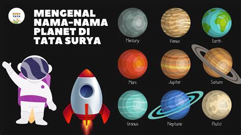 Mengenal Nama Planet di Tata Surya Untuk Anak Bayi Balita TK Paud | Bubuyaya Official - YouTube