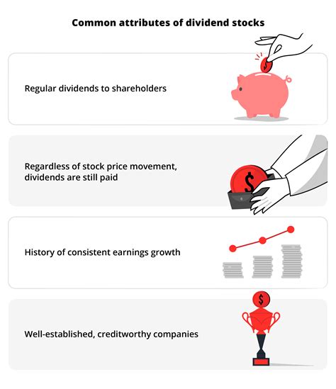 Tips to pick quality dividend stocks | DBS Singapore