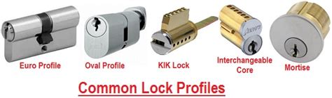 The 5 Major Lock Profiles Explained