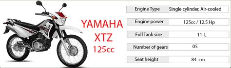 yamaha-xtz-125cc - HUE SCOOTER RENTAL - ONE WAY RENTAL FROM HUE TO HOI AN, DA NANG