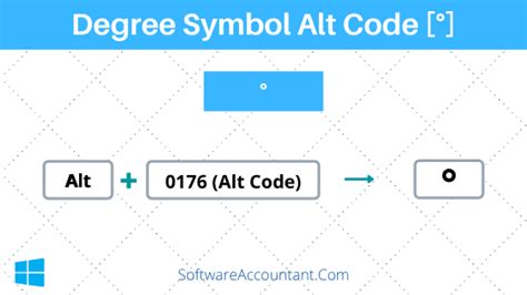 Degree Symbol Alt Code: Typing ° with keyboard - Software Accountant