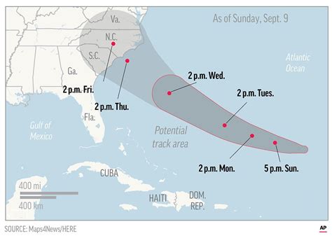 Florence set to become major hurricane, aims at US Southeast ...