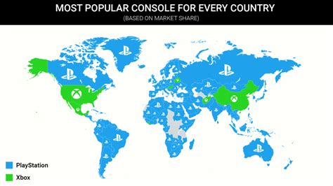 PS5 vs XSX: Data reveals the most popular console