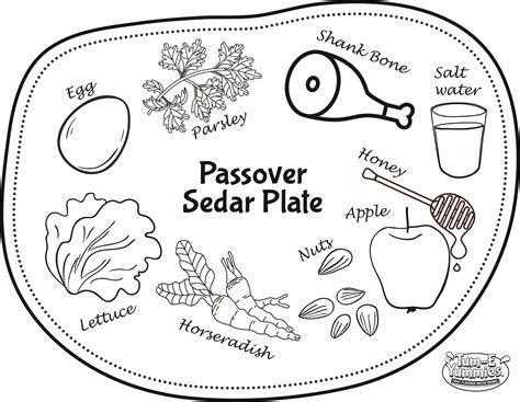 Printable Seder Plate