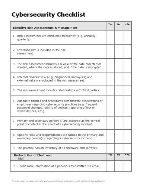 Cybersecurity Checklist | Security | Computer Security