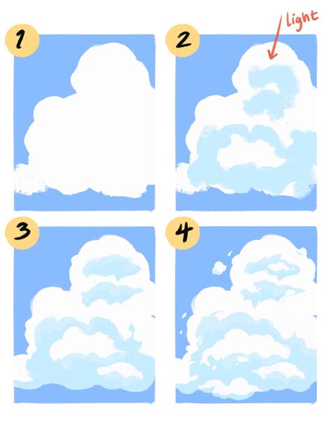 Nicole 🌱 on Twitter: "💫CLOUD PAINTING TUTORIAL💫 Here is my workflow/method for illustrating ...