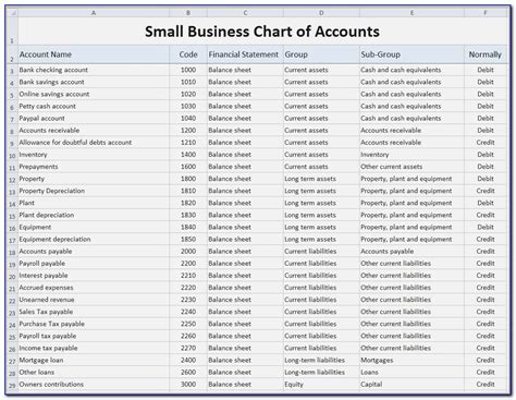 Chart Of Accounts Template Excel