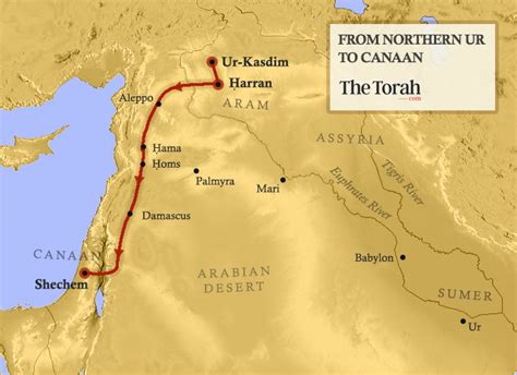 Sejarah Israel Purba: Apakah Abraham Berasal Dari Ur atau Haran?