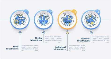 Types of city infrastructure vector infographic template 3414996 Vector Art at Vecteezy