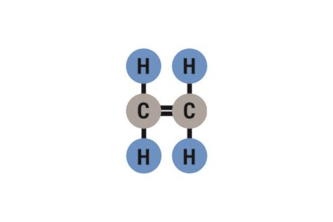 The molecular structure of Ethene and formula structure