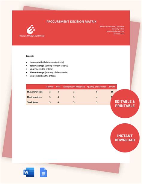 Procurement Matrix Template