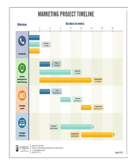 Research Timeline Template - 11+ Word, PDF Document Downloads