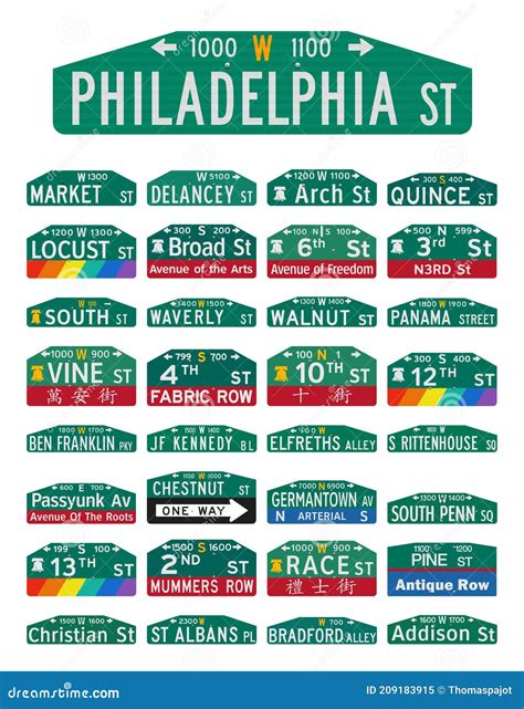 Philadelphia Streets Signs stock vector. Illustration of street - 209183915