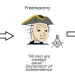 The Declaration of Independence Meme Generator - Imgflip