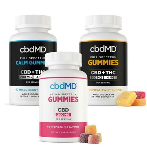 CBD Gummy Dosage Guide & Chart: How Many CBD Gummies Should I Take ...