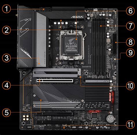 B650 AORUS ELITE AX｜AORUS - GIGABYTE Indonesia