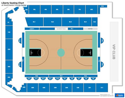 Westchester County Center Seating Chart - RateYourSeats.com