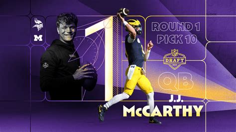 2024 NFL Draft: Quarterback J.J. McCarthy, Michigan, No. 10