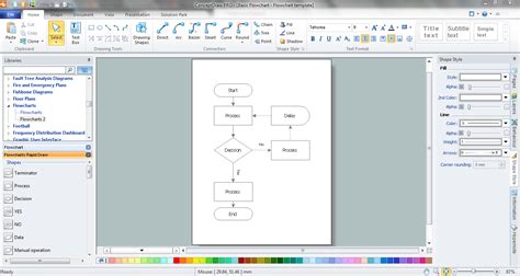 Flow Chart Online | Flowchart Maker