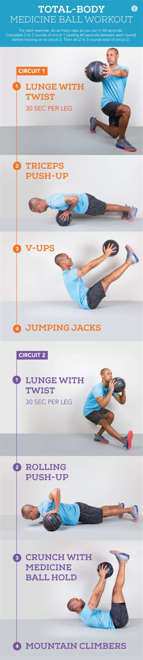 25 Must-Try Medicine Ball Exercises | Greatist