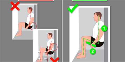 Mastering The Isometric Wall Squat After ACL Surgery - Accelerate ACL