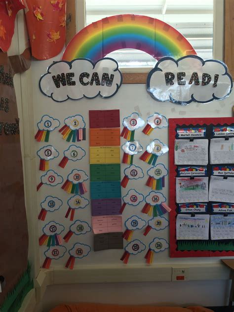 Kindergarten Sight Word Data Wall