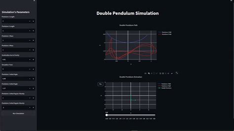 What a Double Pendulum can teach about Chaos Theory | FOSS Engineer