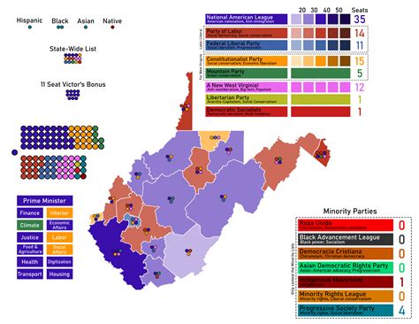 West Virginia Parliament, 2024 Election (3/?) : r/imaginaryelections