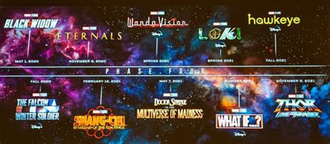 Marvel releases Phase 4 trailer at D23 - Inside the Magic