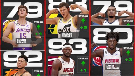 nba 2k23 roster update - Operation Sports