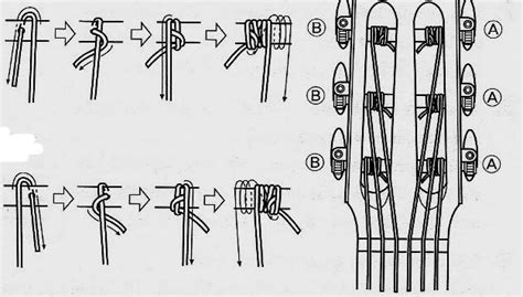 [QUESTION] Can't properly put new high E string on my classical : r/Guitar