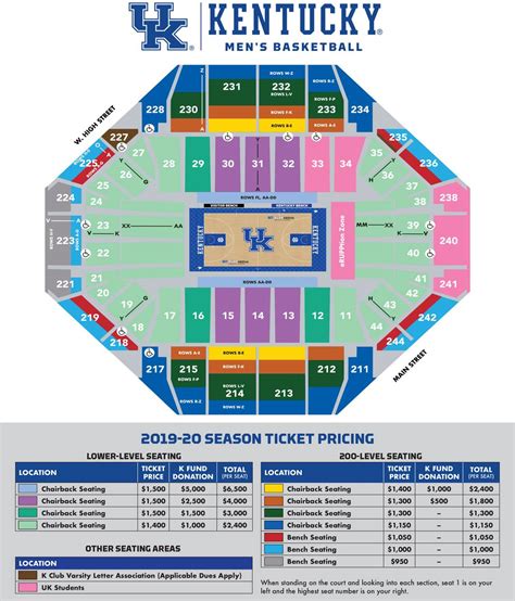 UK basketball announces ticket prices for next season | Lexington Herald Leader