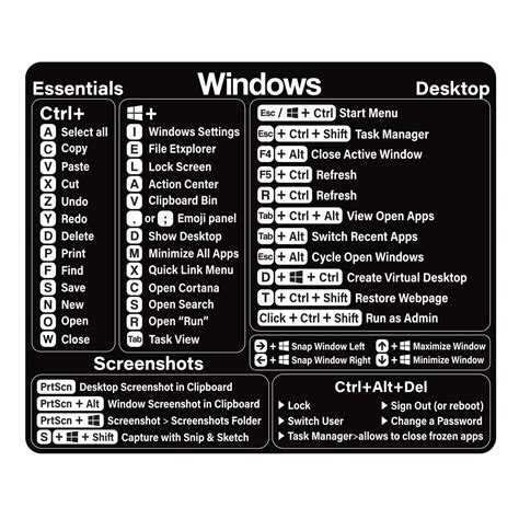 Buy Windows Shortcut Sticker - Windows PC Reference Keyboard Shortcut Vinyl Sticker, Laptop ...