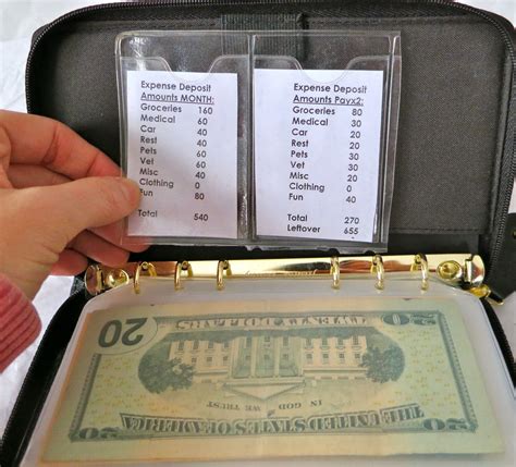 A Look at My Filofax Budget Envelope System | Budget envelopes ...